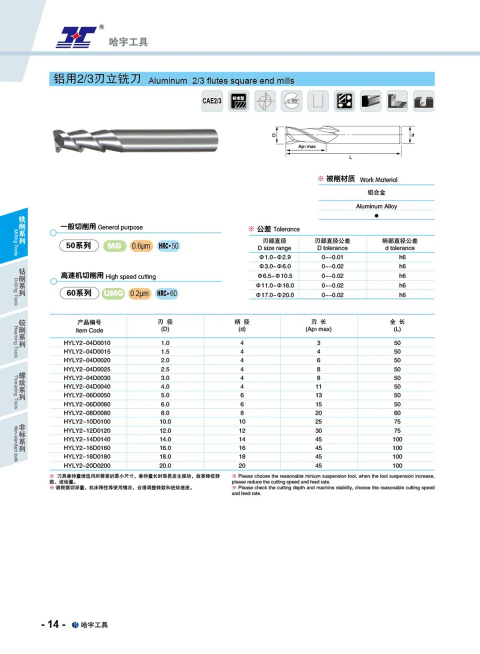 banner 20电子详情页