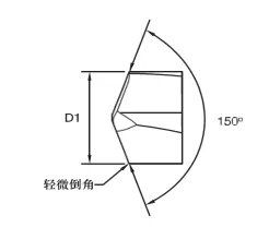 Replaceable Drill Heads 2