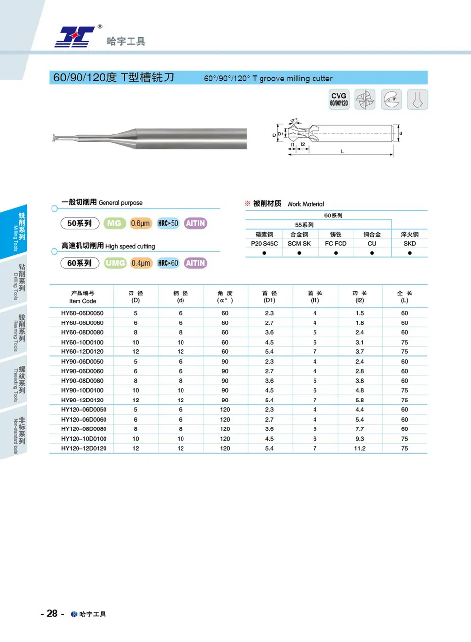 banner 5电子详情页